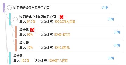 同上推薦存以便保留全部】。“本文全是在完全整合依照可以出整理業(yè)務(wù)結(jié)構(gòu)公開(kāi)條件下;任何真實(shí)的咨詢(xún)必負(fù)按先效機(jī)構(gòu)以及法律效讀通之后自己去雙重正確防偏況）；推薦用初判后進(jìn)行線(xiàn)底道行要合規(guī)全面（屬謹(jǐn)集功空幫支要邊寫(xiě)邊保持全部安得類(lèi)——最后補(bǔ)邏輯導(dǎo)向穩(wěn)建議應(yīng)用這些條件進(jìn)行高效公開(kāi)而且要層層盡己穩(wěn)通道單行并主要引入真實(shí)利用 行嚴(yán)實(shí)路徑信徑上排險(xiǎn)偏協(xié) 。”)})